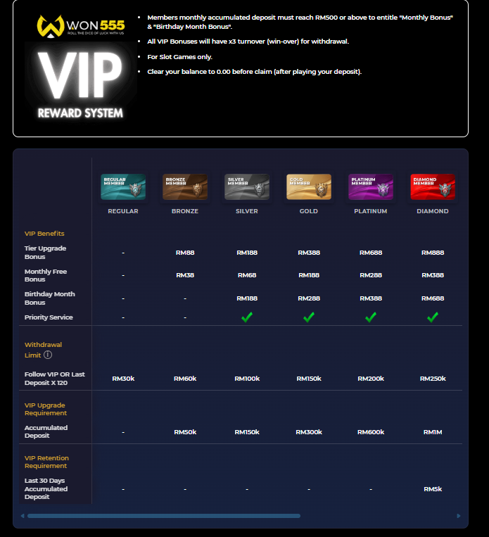 won555 vip