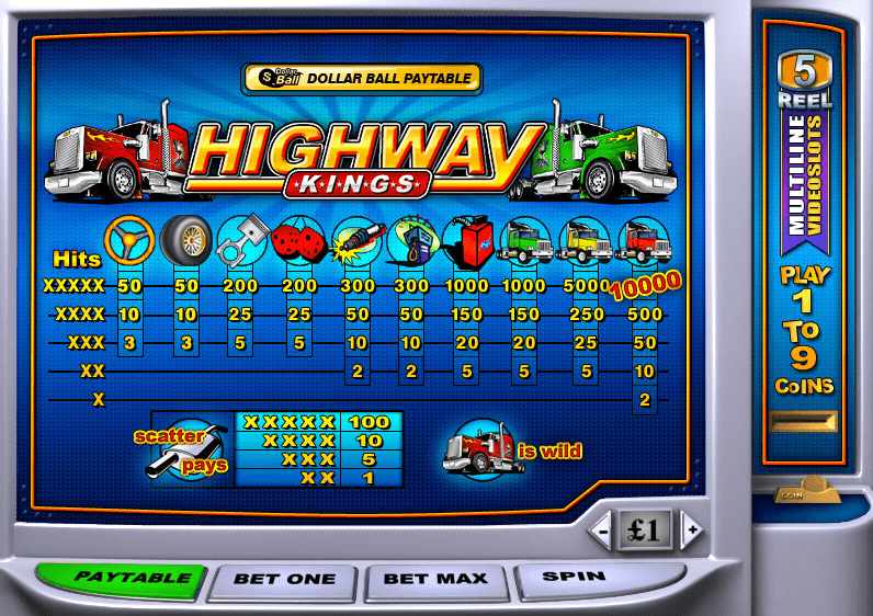 highway king slot game