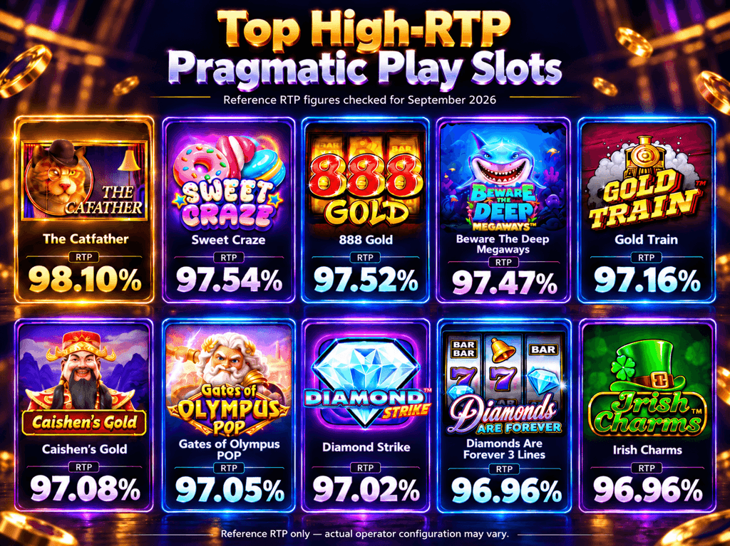 Top High RTP Pragmatic Play Slots 2026