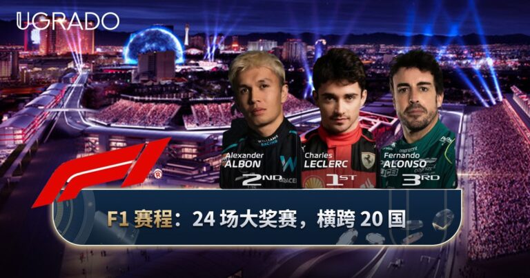 F1 赛程：从巴林到阿布扎比的 24 场大奖赛