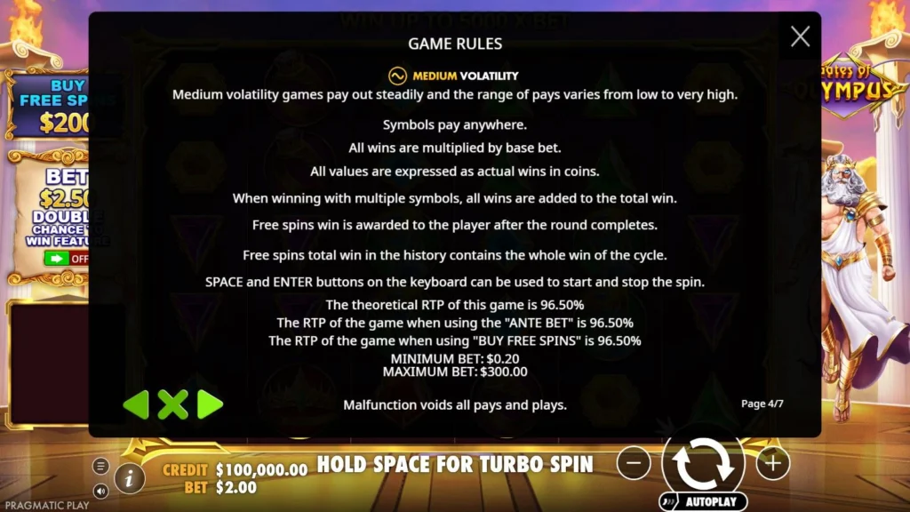 Gates of Olympus rules screen showing the RTP information