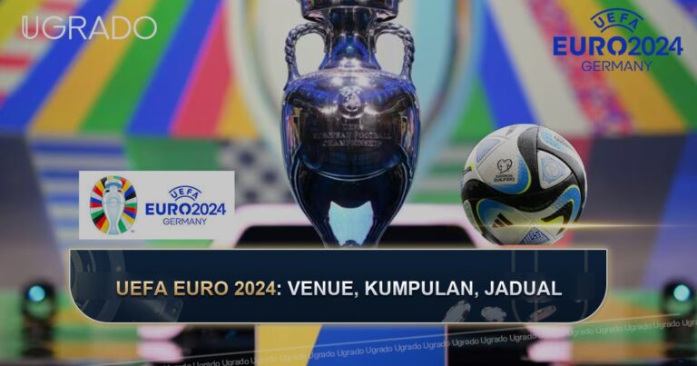 UEFA Euro 2024: Venue, Kumpulan dan Jadual Perlawanan Kelayakan